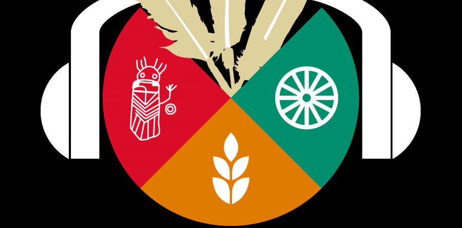 ReDiscvoer the Winds: A Wyoming History Podcast